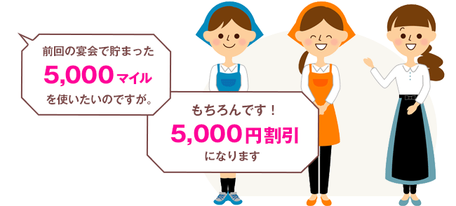 前回の宴会で貯まった5,000マイルを使いたいのですが。もちろんです！5,000円割引になります